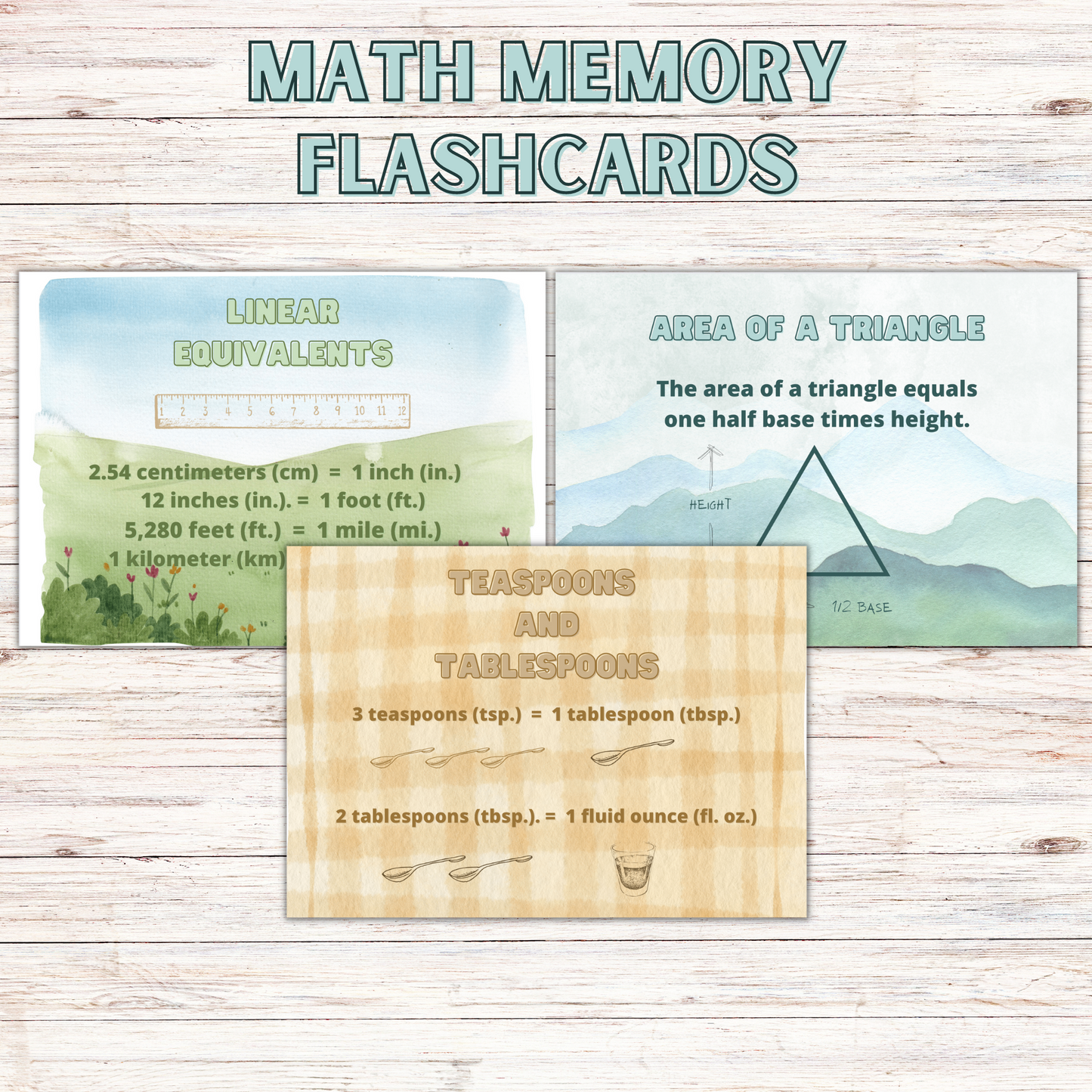 Math Memory Work Flashcards