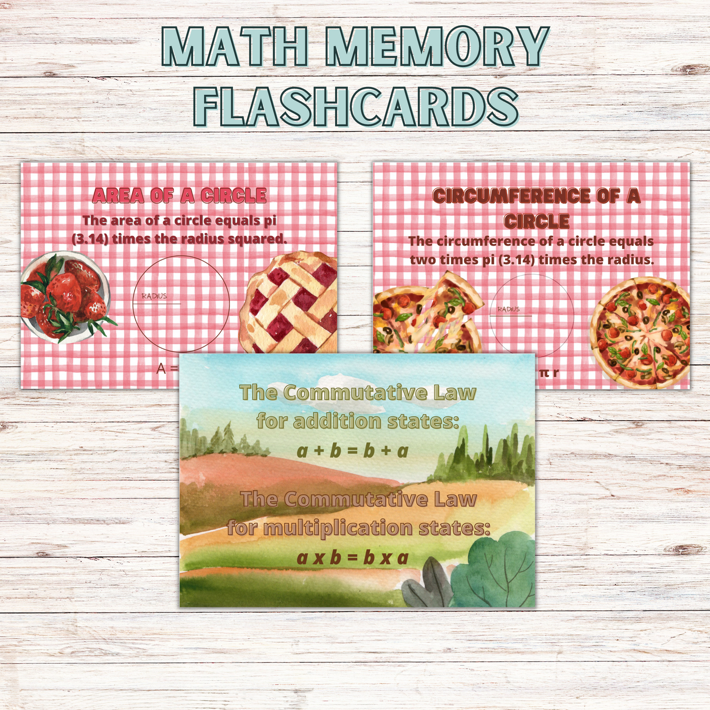 Math Memory Work Flashcards