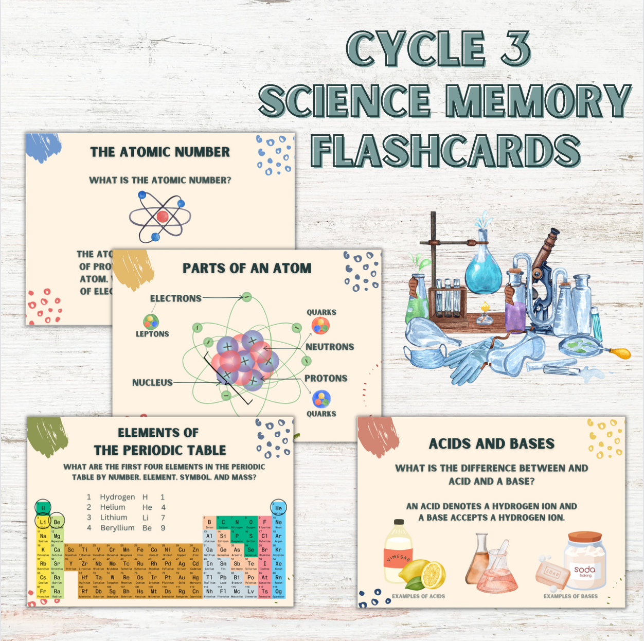 Cycle 3 | Science + History Flashcard Bundle